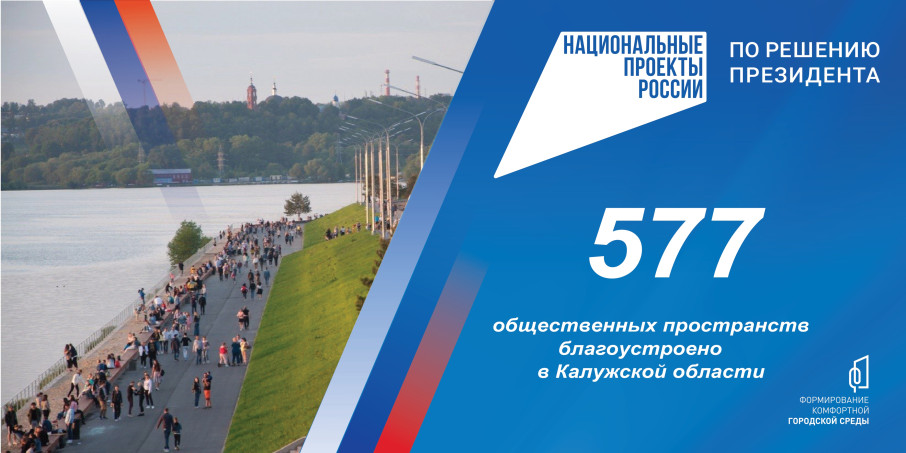 Голосуй за благоустройство Калуги Голосуй за благоустройство Калуги.